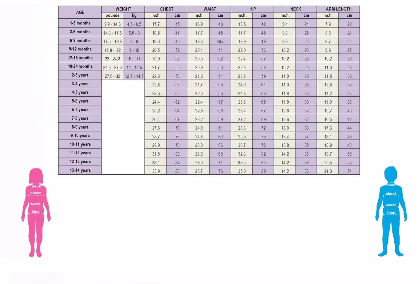 Personalized Baby Girl Circus Dress